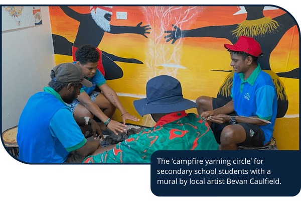 Students yarning around the campfire at Ngak Min Health's new social and emotional wellbeing space.