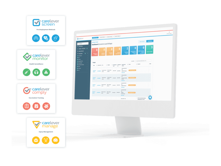 Carelever occupational health platform overview