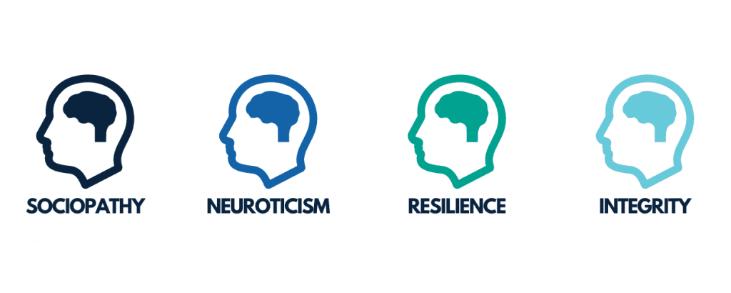 Neuroticism, Resilience, Integrity, Sociopathy