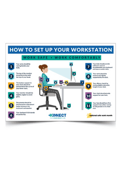 Office Ergonomics - How to Set Up Your Desk Poster