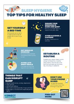 Sleep Hygiene Poster