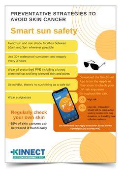 Sun safety poster